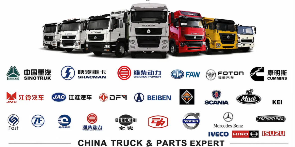 2026 Surge in Chinese Heavy Truck Parts Exports: Global Demand & Industry New Trends 2026 Surge in Chinese Heavy Truck Parts Exports: Global Demand & Industry New Trends